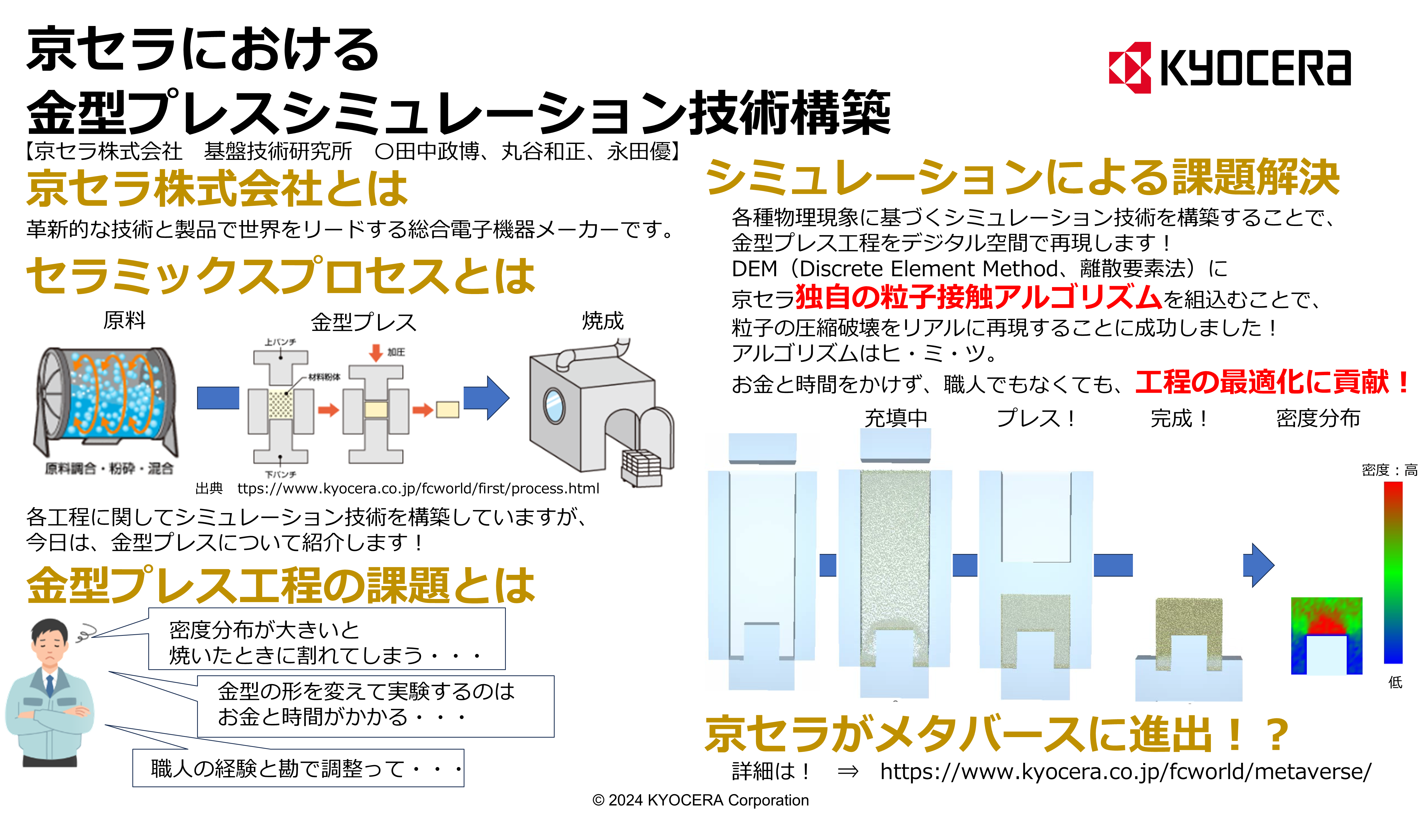 京セラにおける金型プレスシミュレーション技術構築