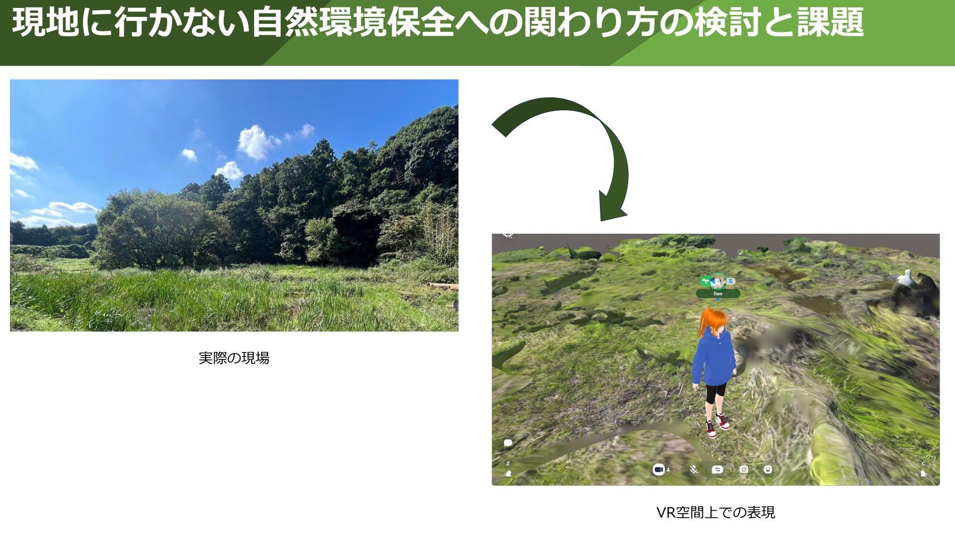 現地に行かない自然環境保全への関わり方の検討と課題