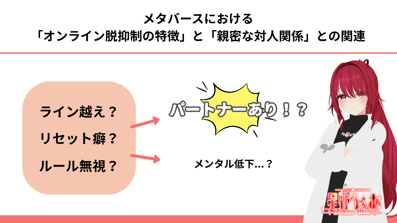 メタバースユーザーにおけるオンライン脱抑制の特徴と 親密な対人関係との関連のサムネイル