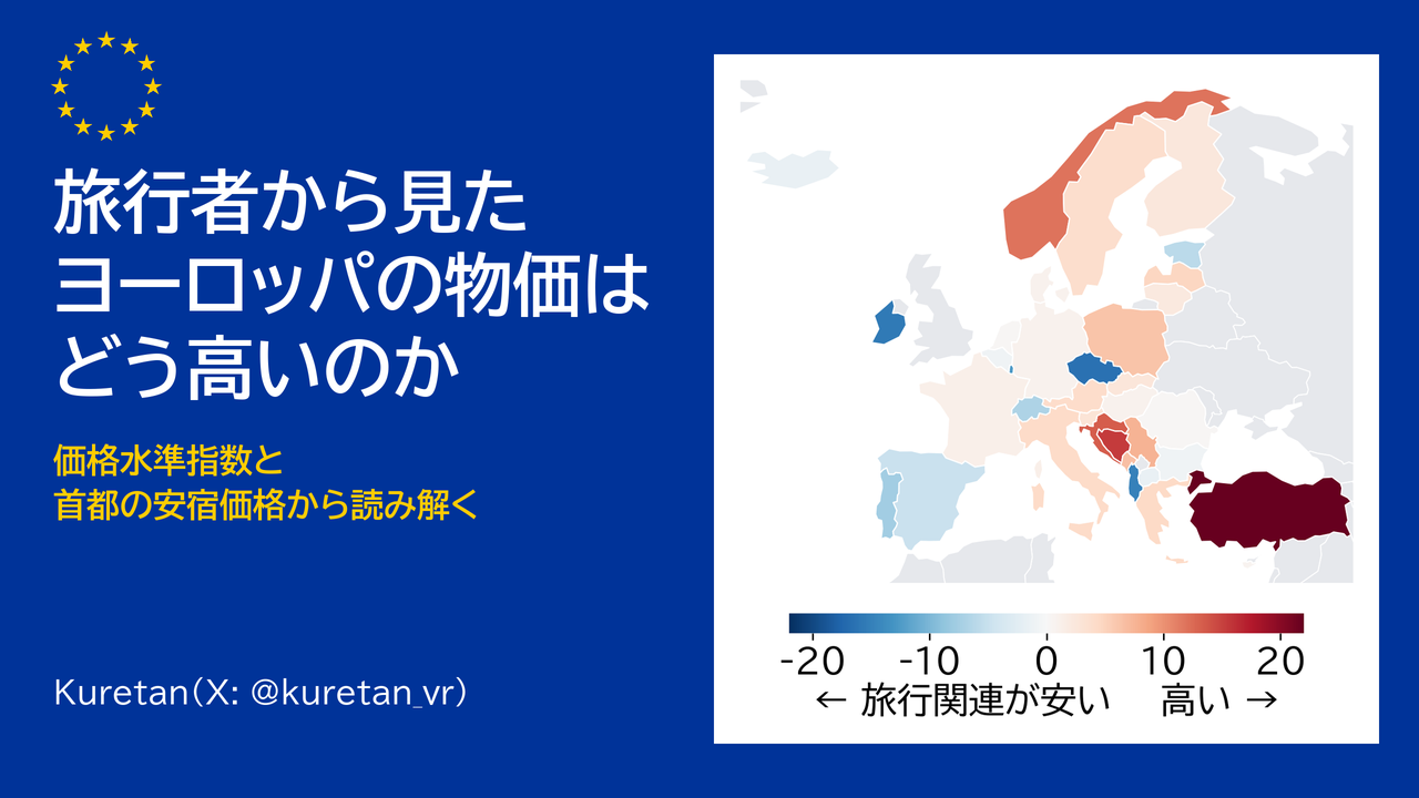 旅行者から見たときヨーロッパの物価はどう高いのか―価格水準指数・首都の安宿価格から読み解く―のサムネイル