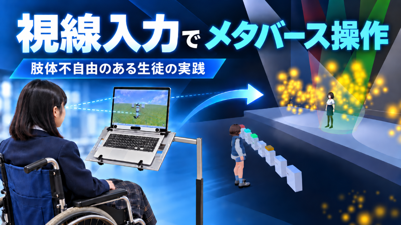 肢体不自由のある生徒の視線入力によるメタバース操作の可能性と課題のサムネイル