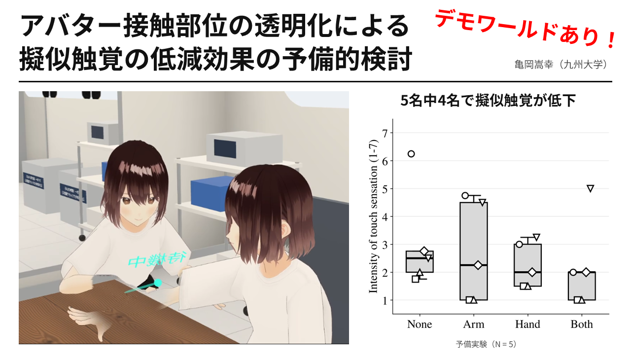 アバター接触部位の透明化による擬似触覚の低減効果の予備的検討のサムネイル