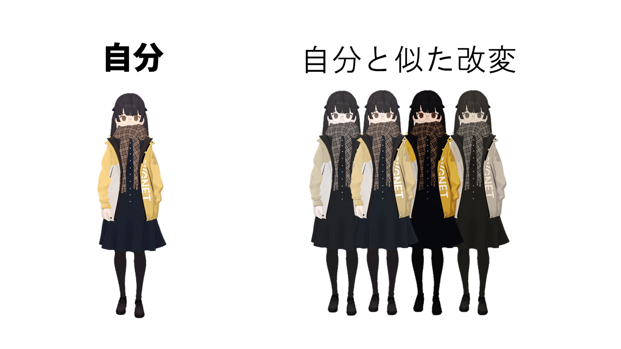 VRChatで自分と似た改変をどう受け止めるか： 自己表現やアイデンティティ確立との関係のサムネイル