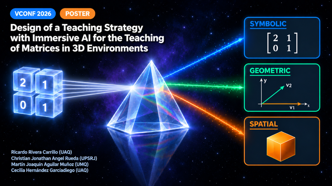 Design of a Teaching Strategy with Immersive AIのサムネイル
